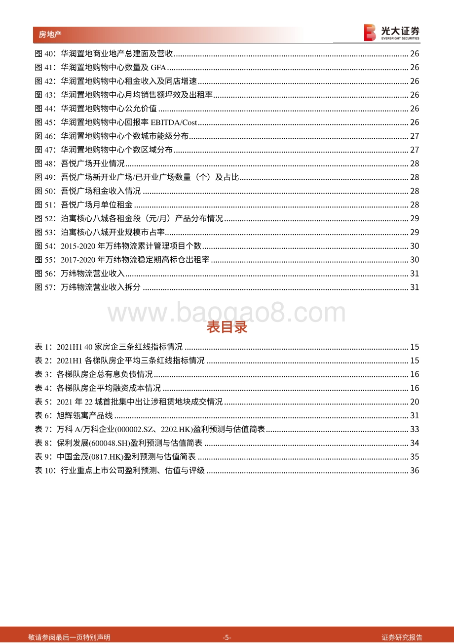 房地产（地产开发）2022年投资策略：2022：破而后立晓喻新生.pdf_第5页