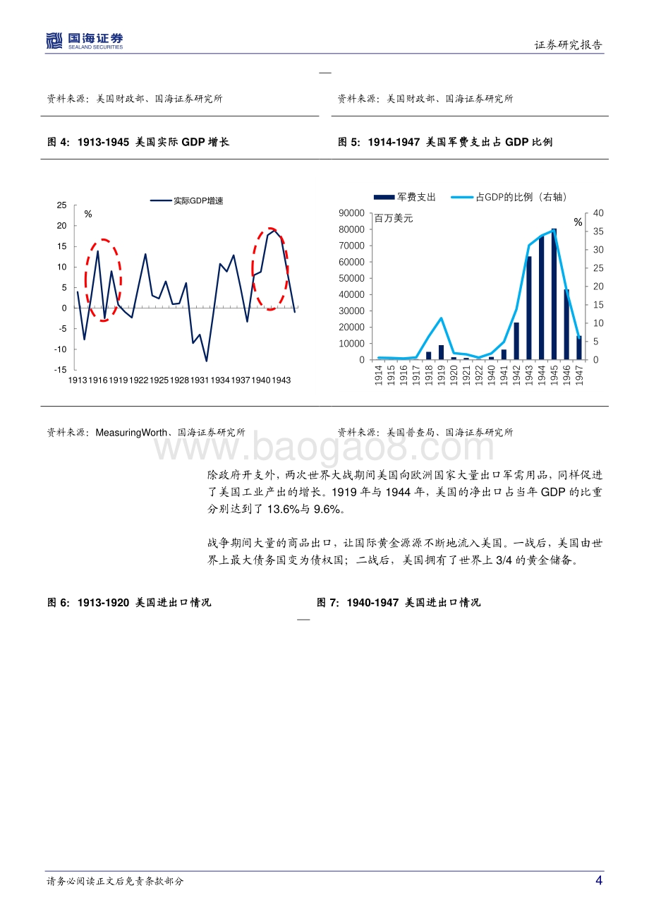 美国国债历史专题之三：百年美债：两次世界大战.pdf_第4页