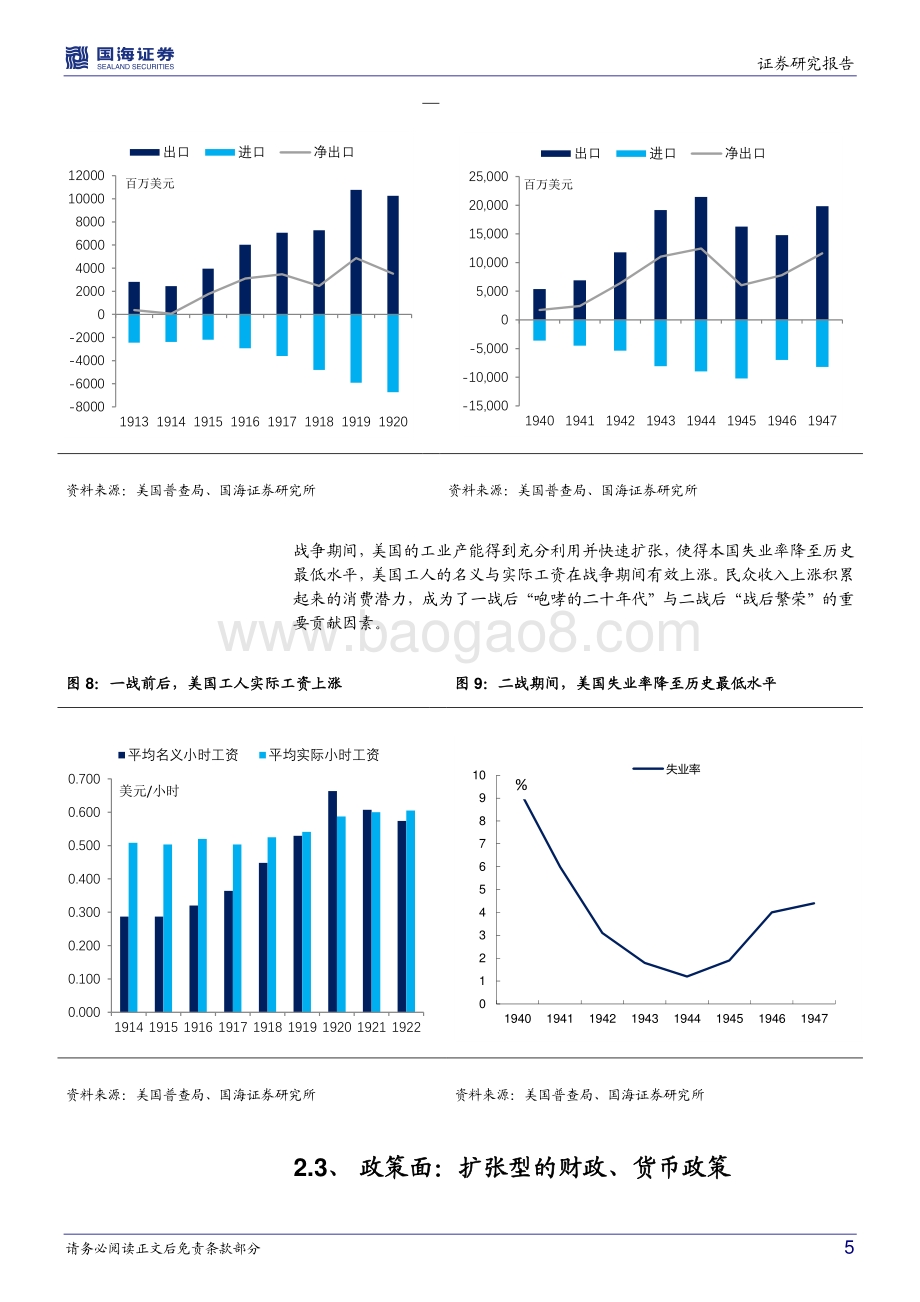 美国国债历史专题之三：百年美债：两次世界大战.pdf_第5页