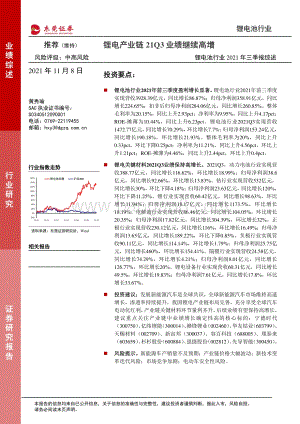 锂电池行业2021年三季报综述.pdf