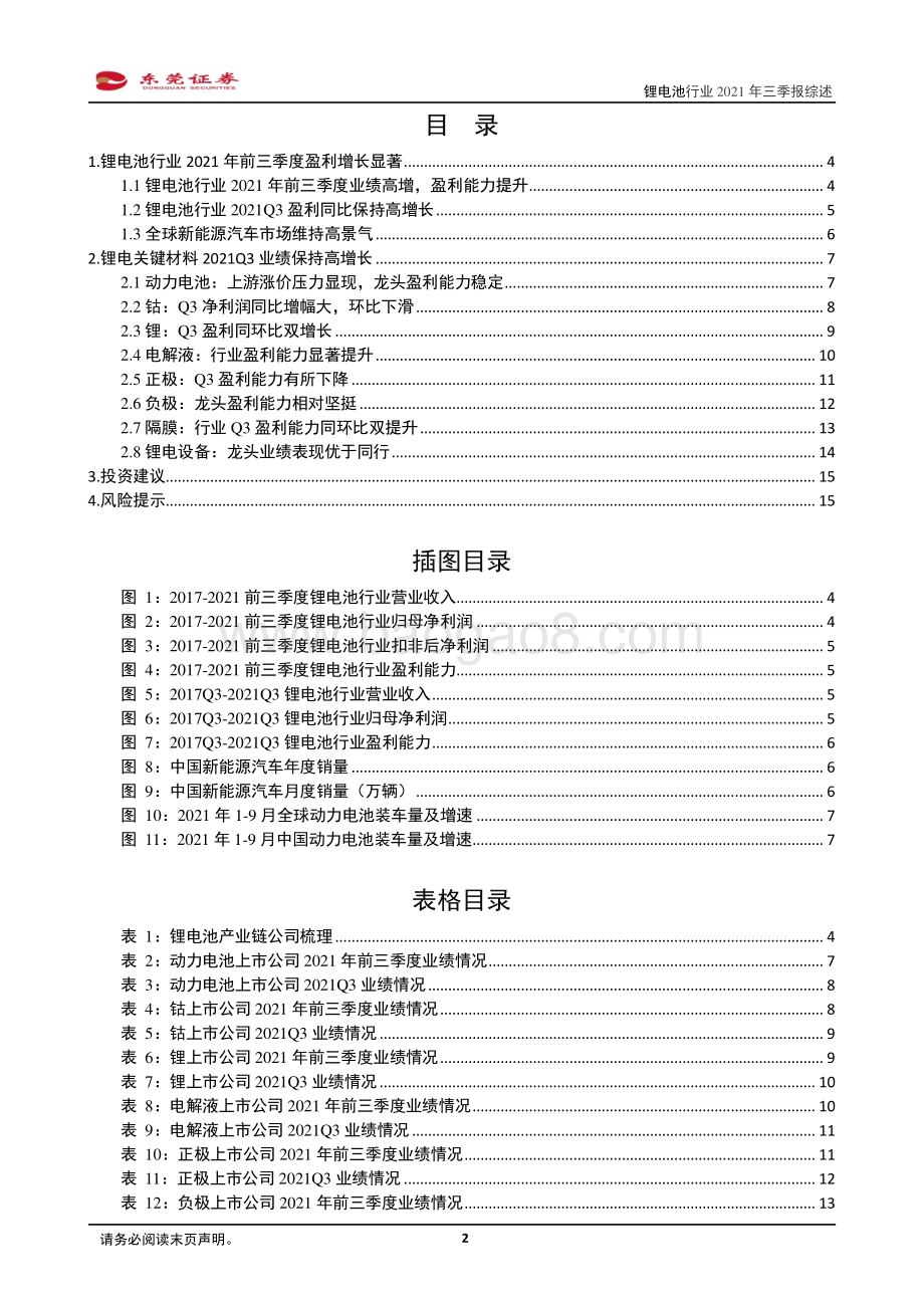 锂电池行业2021年三季报综述.pdf_第2页