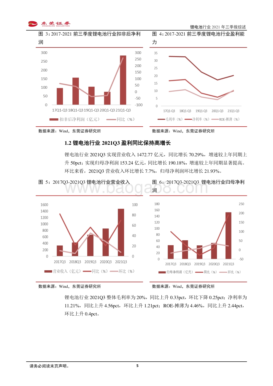 锂电池行业2021年三季报综述.pdf_第5页