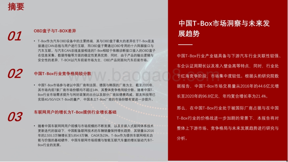 2021-2022年中国T-BOX行业化研究报告.pdf_第2页