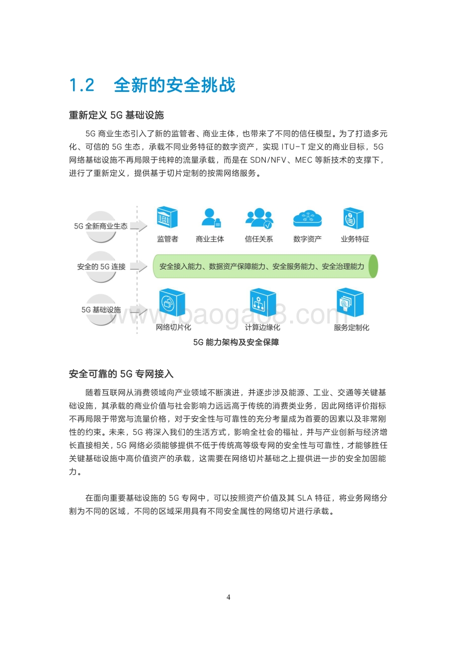 2021-2022年5G 安全研究报告.pdf_第5页