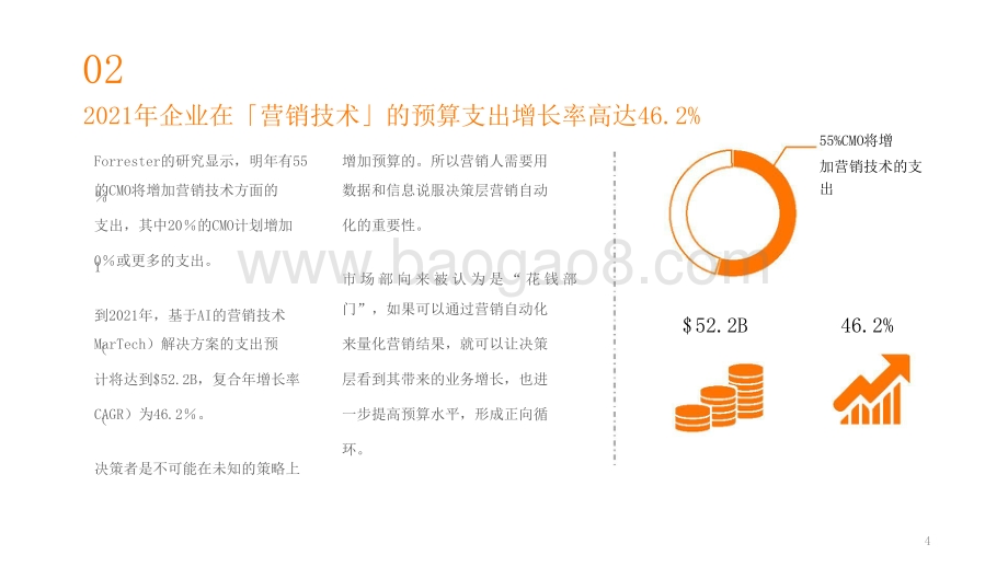2021-2022年营销自动化趋势洞察报告.pptx_第4页