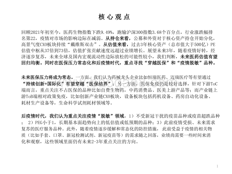 医药行业2022年投资前景研究报告.pptx_第2页