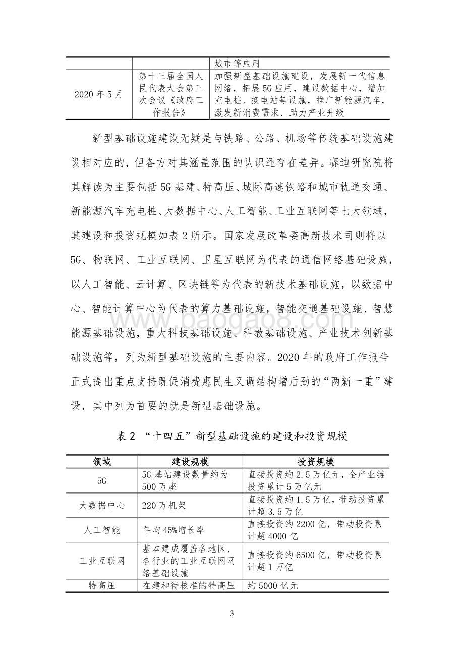新型基础设施投资的碳排放影响分析及绿色低碳化政策建议.pdf_第3页