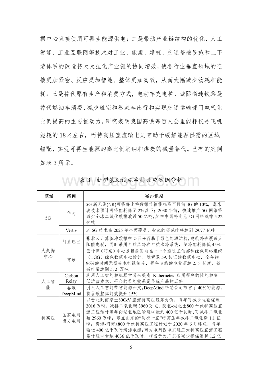 新型基础设施投资的碳排放影响分析及绿色低碳化政策建议.pdf_第5页