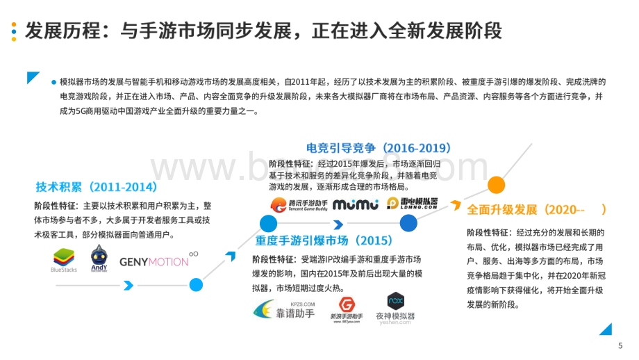 2020-2021手游模拟器市场综合分析报告.pdf_第4页