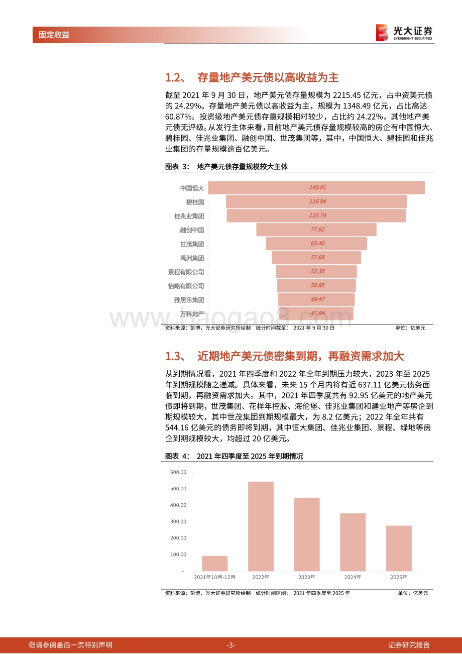 中资美元债专题研究报告之二：地产美元债现状如何.pdf_第3页