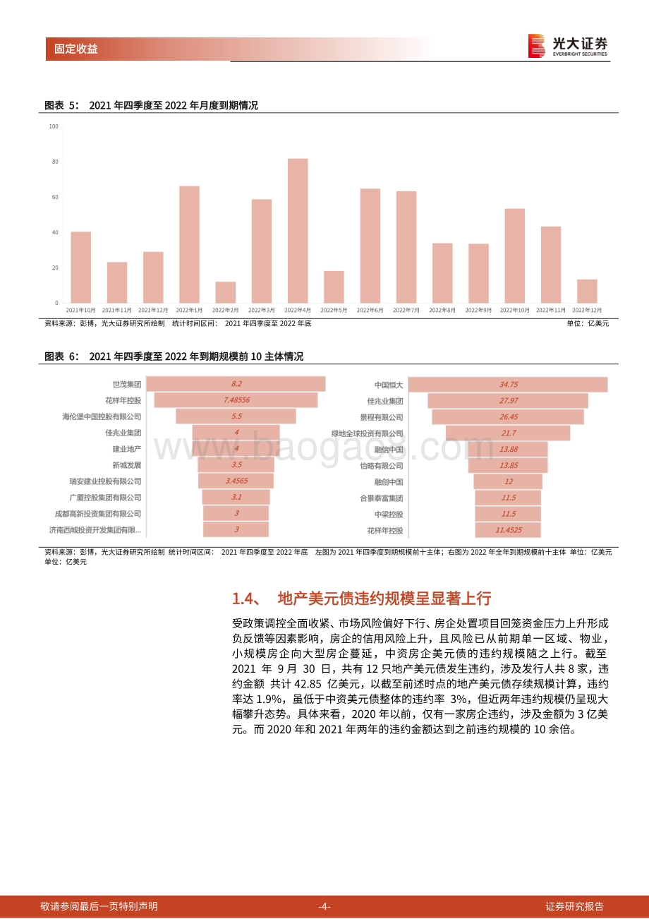 中资美元债专题研究报告之二：地产美元债现状如何.pdf_第4页