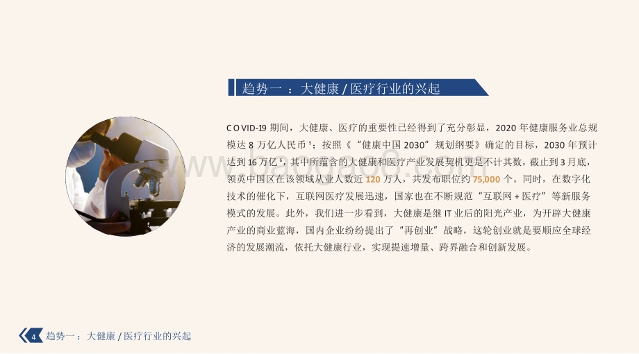 2021-2022年中国新兴职位趋势洞察报告.pdf_第4页