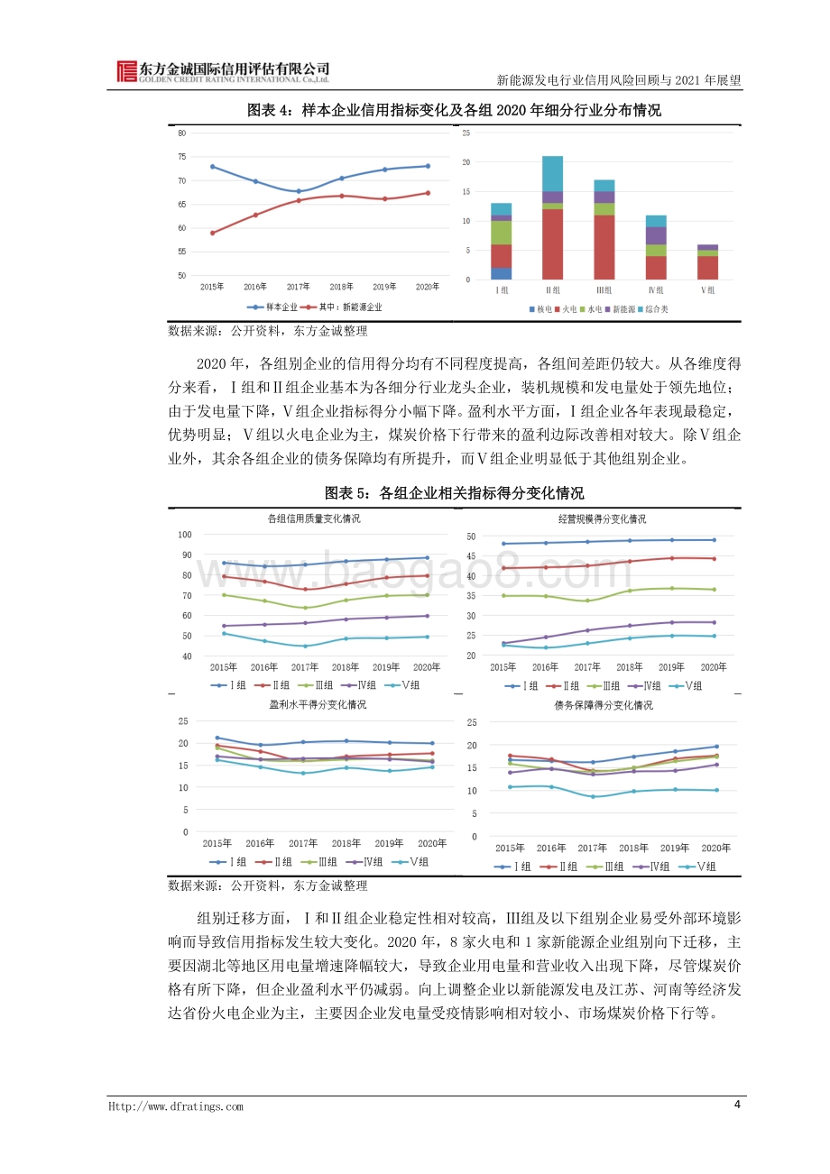 新能源发电行业信用风险回顾及2021年展望.pdf_第5页