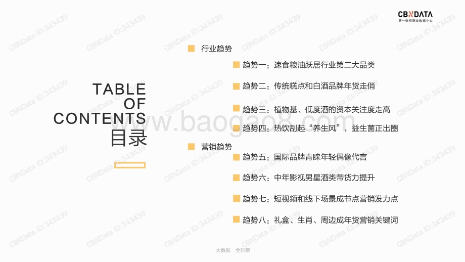 2020年12月食品行业月度消费趋势观察.pdf_第2页