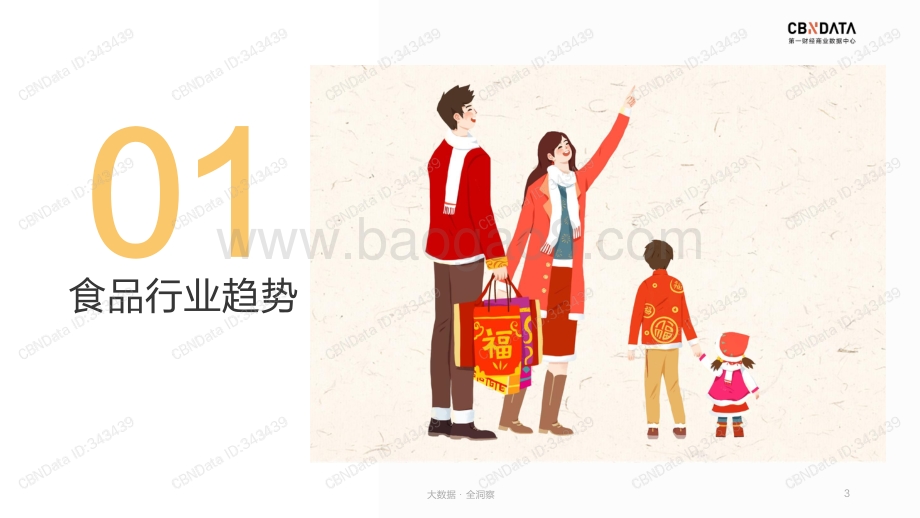2020年12月食品行业月度消费趋势观察.pdf_第3页