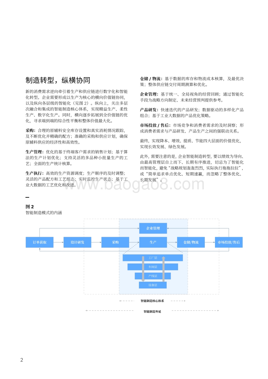 消费品企业如何实现“智造”升级：基于工业大数据的建设路径.pdf_第4页