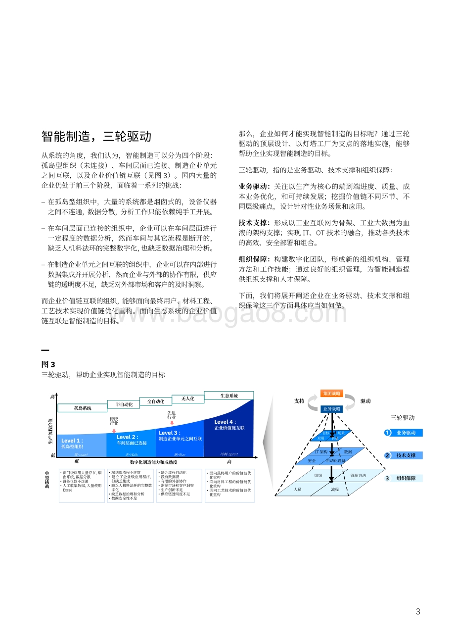 消费品企业如何实现“智造”升级：基于工业大数据的建设路径.pdf_第5页