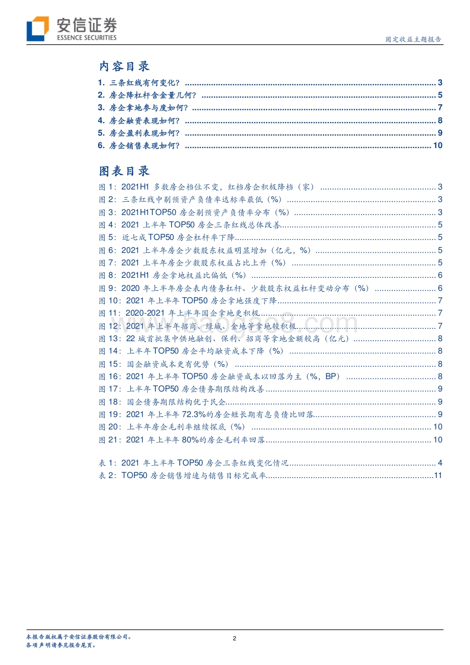 六个问题解析TOP50房企中报.pdf_第2页