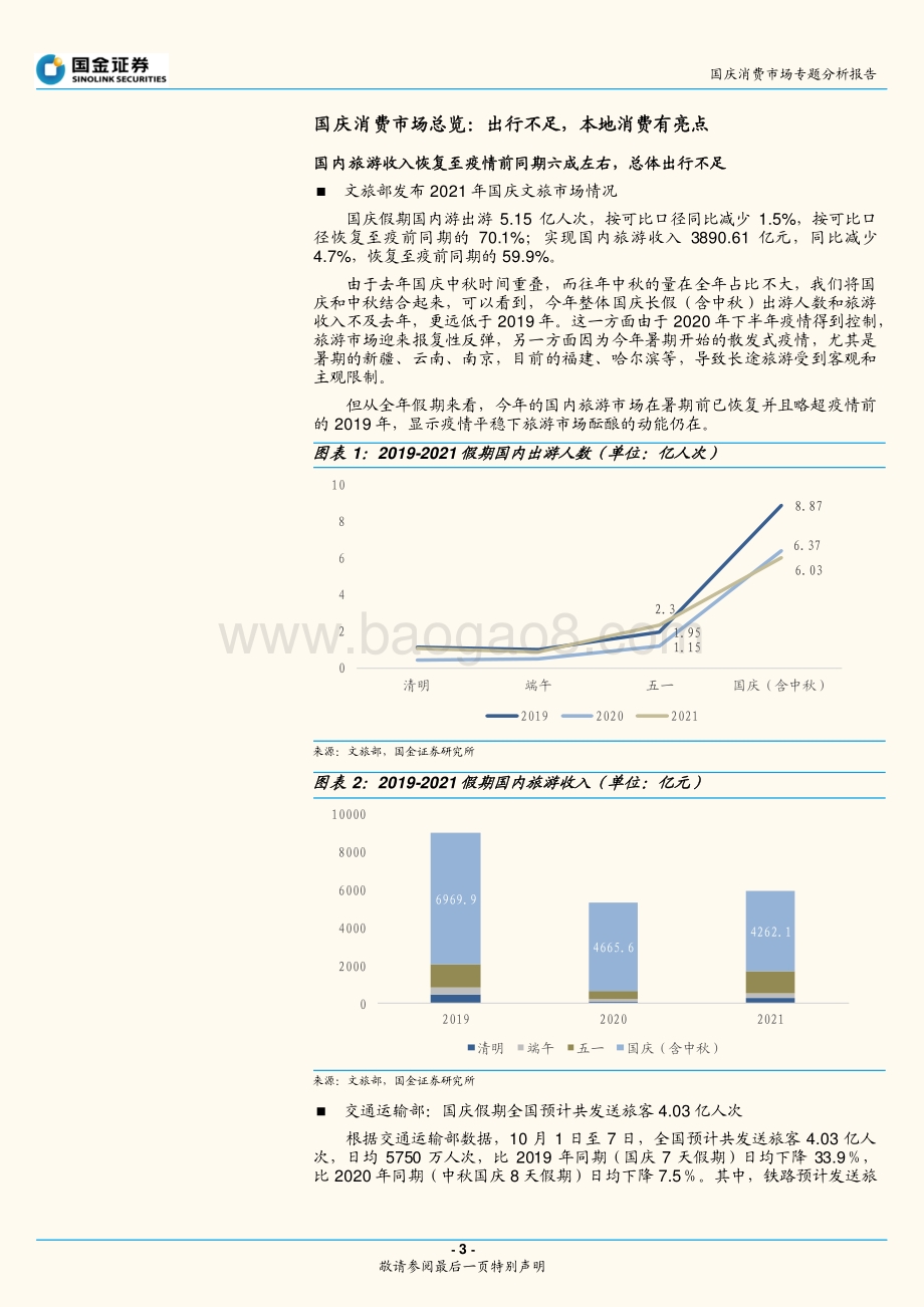 国庆消费数据详细梳理：出行不足本地消费有亮点.pdf_第3页