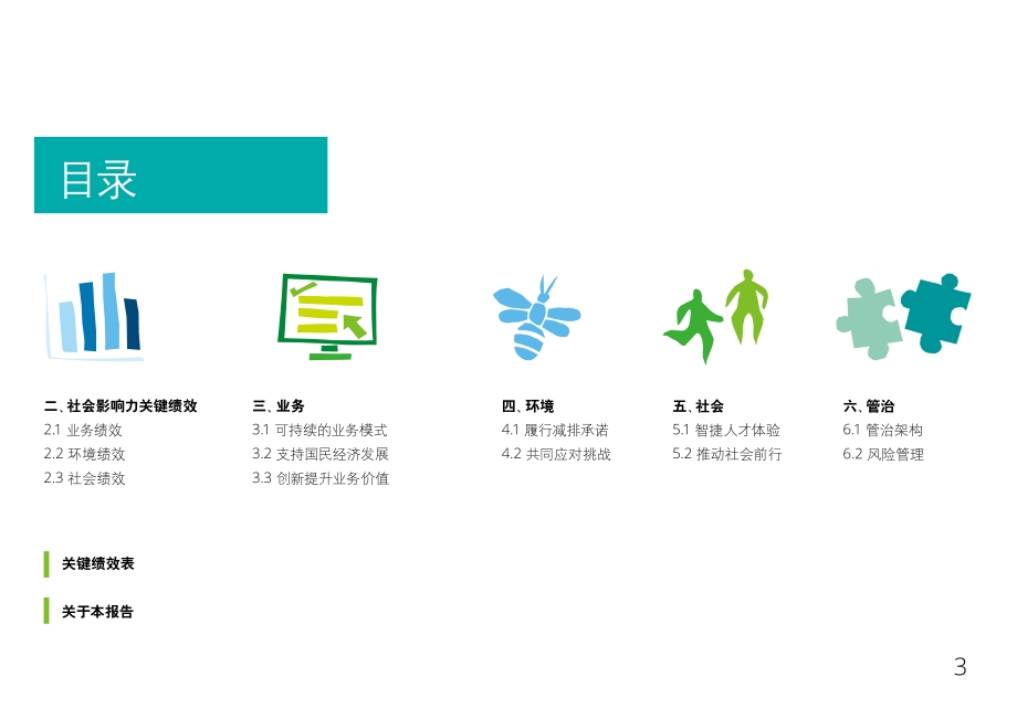 德勤中国2021财年社会影响力报告.pdf_第3页