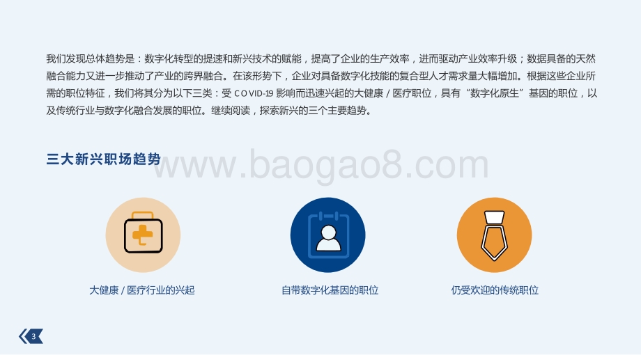 2021-2022年中国新兴职位趋势洞察报告.pptx_第3页