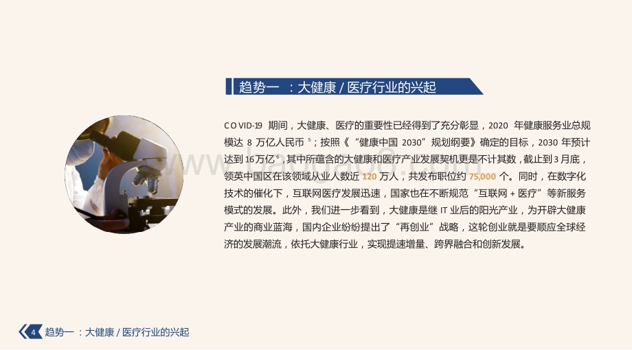 2021-2022年中国新兴职位趋势洞察报告.pptx_第4页