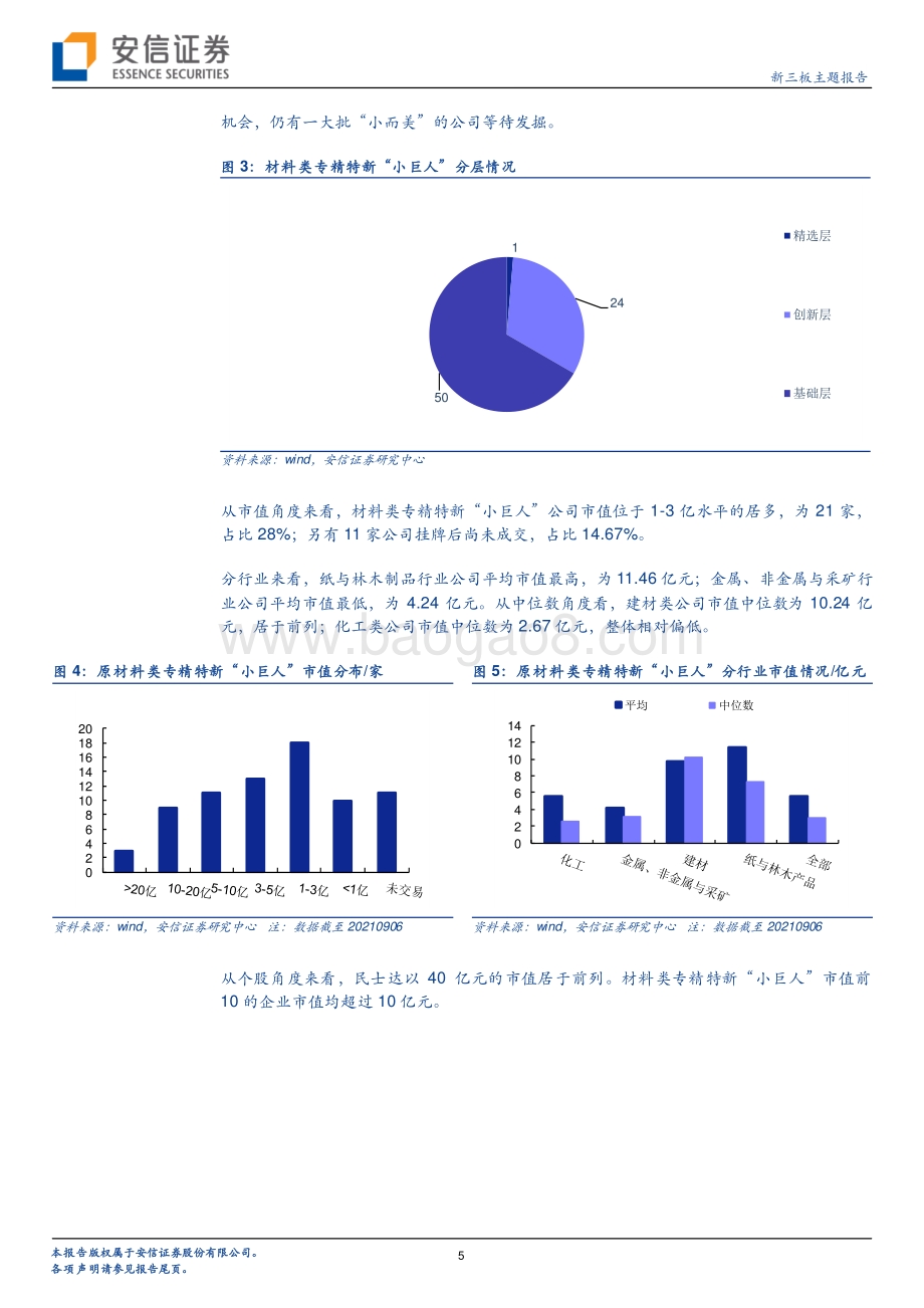 材料为王北交所专精特新材料小巨人谁能由小变大？.pdf_第5页