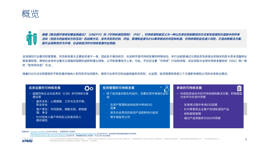保险业ESG重大行业趋势.pdf_第5页