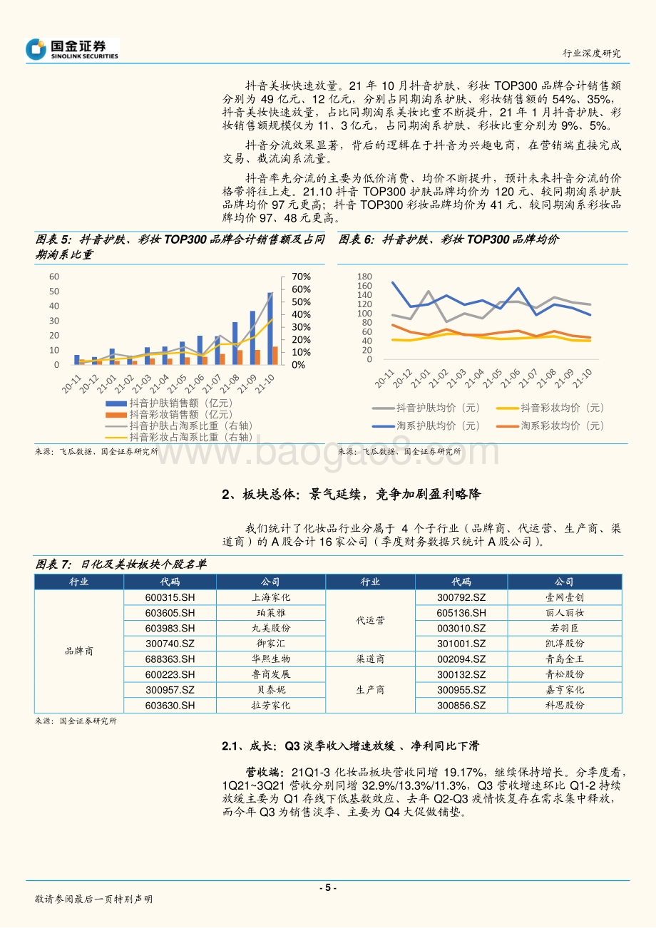 化妆品行业研究：竞争加剧品牌分化坚守品牌两大投资主线.pdf_第5页