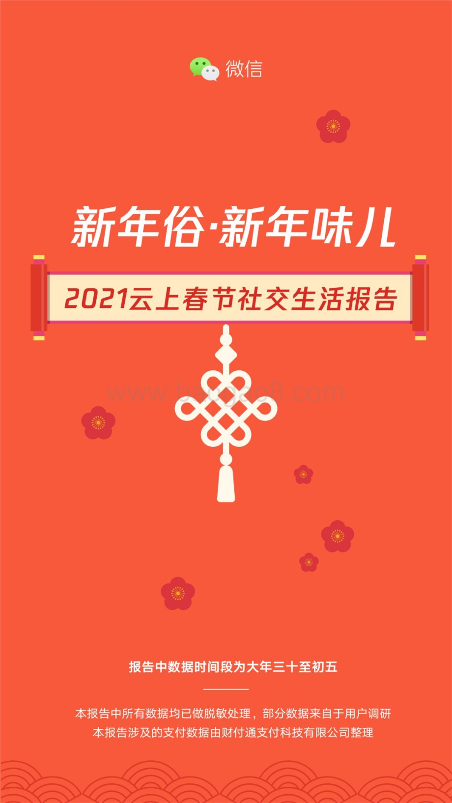 2021云上春节社交生活报告.pdf_第1页