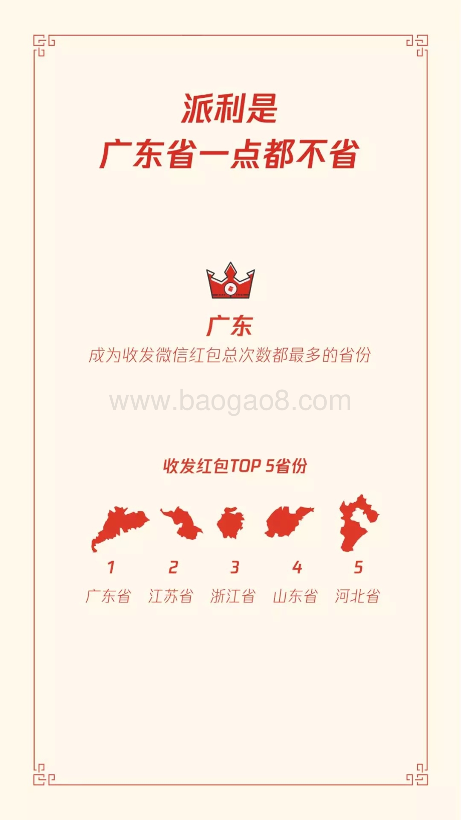 2021云上春节社交生活报告.pdf_第4页