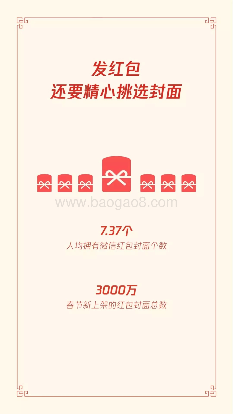 2021云上春节社交生活报告.pdf_第5页