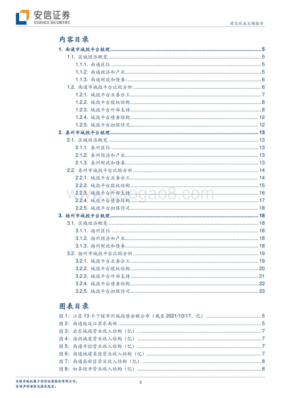 江苏城投平台梳理（下）——苏中篇.pdf_第3页