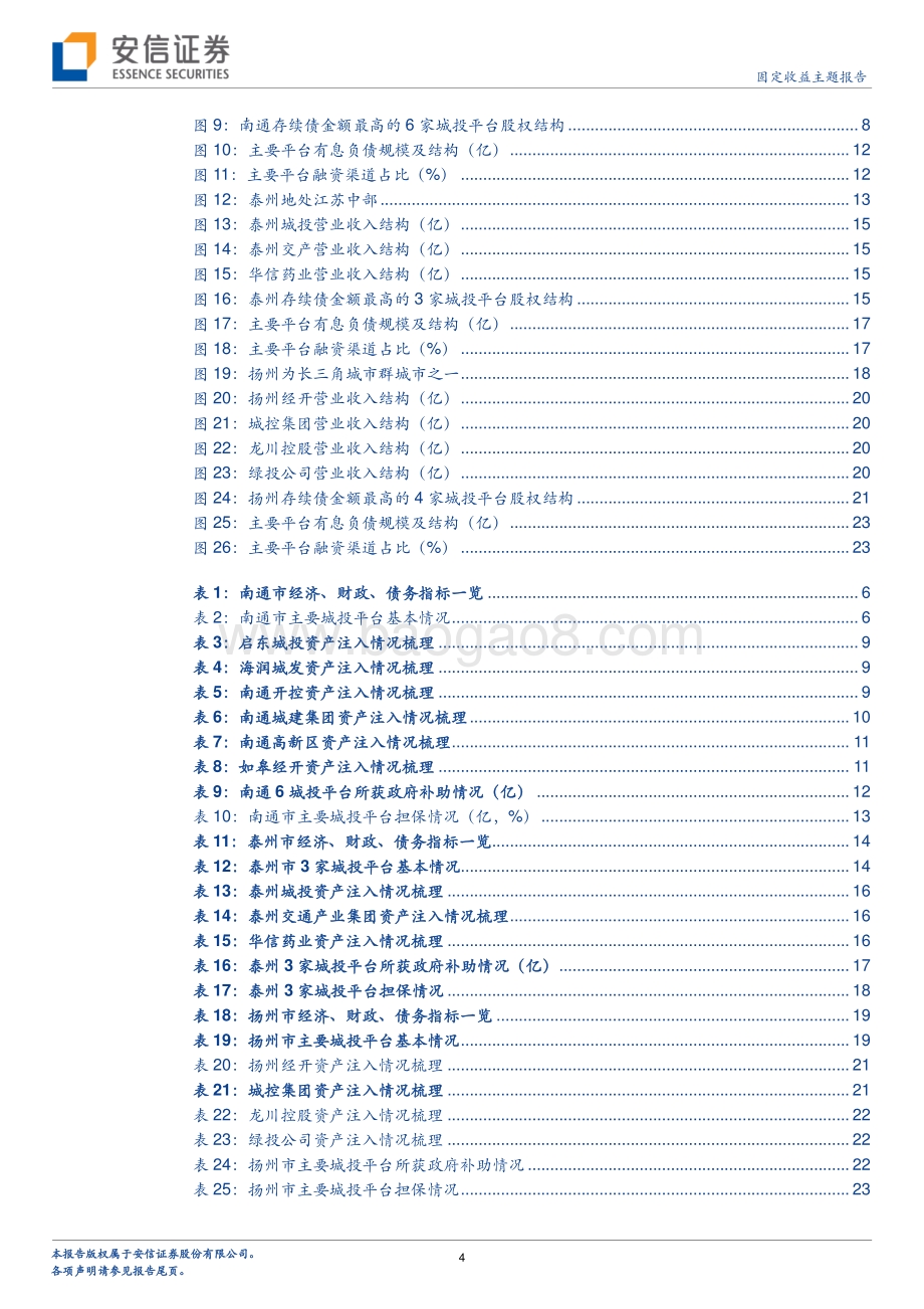 江苏城投平台梳理（下）——苏中篇.pdf_第4页