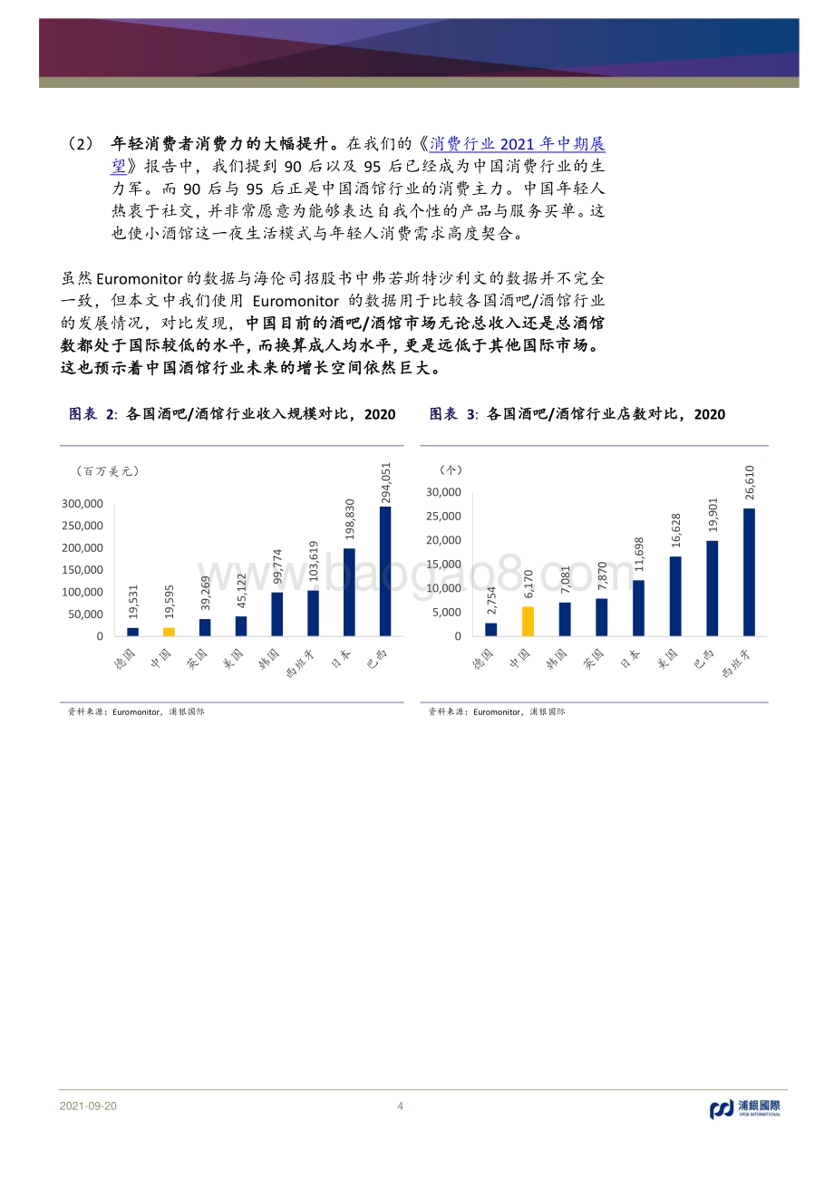 从海伦司看中国小酒馆行业：消费分级带来巨大下沉空间.pdf_第4页