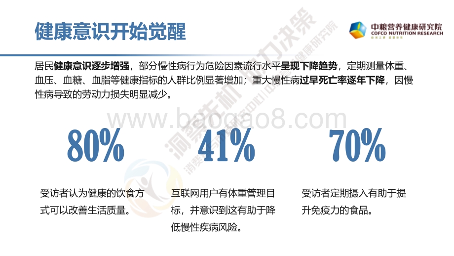 健康食品消费趋势研究报告.pdf_第3页