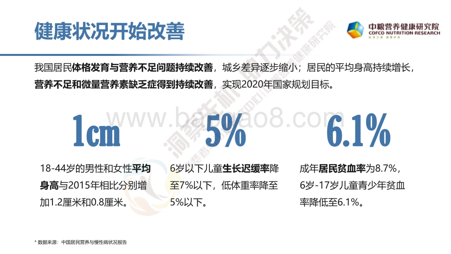 健康食品消费趋势研究报告.pdf_第4页