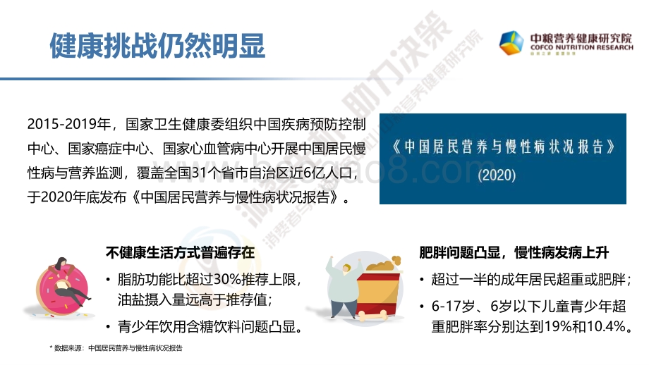 健康食品消费趋势研究报告.pdf_第5页