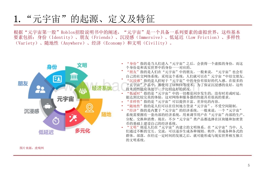 2021-2022“元宇宙”互联网发展研究报告.pptx_第5页