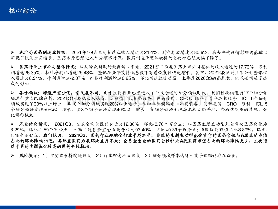 医药行业2021年三季报总结.pdf_第2页