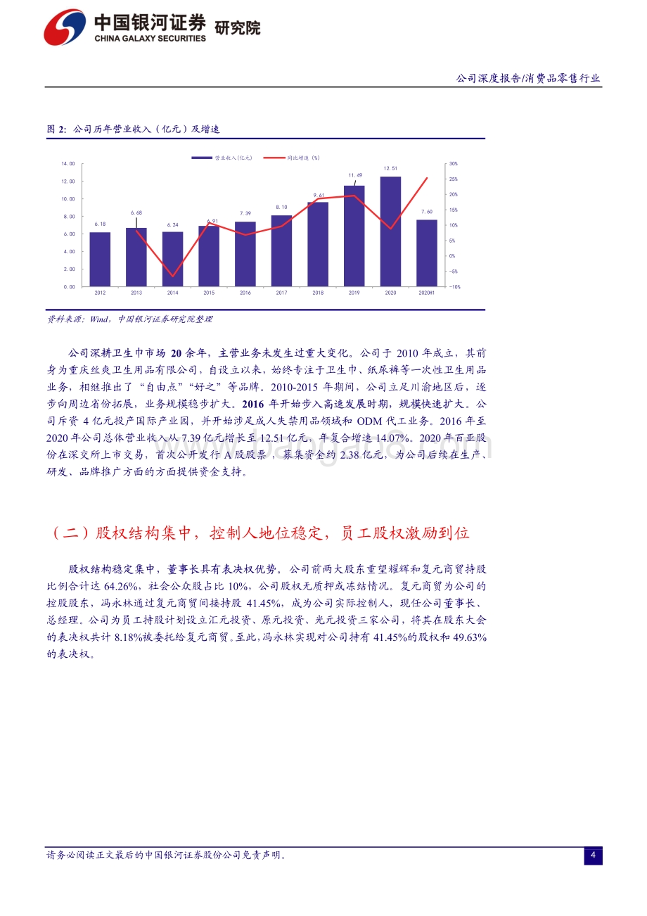 一次性卫生用品行业系列报告之六：百亚股份——从区域市场王者向全国化品牌进阶.pdf_第4页