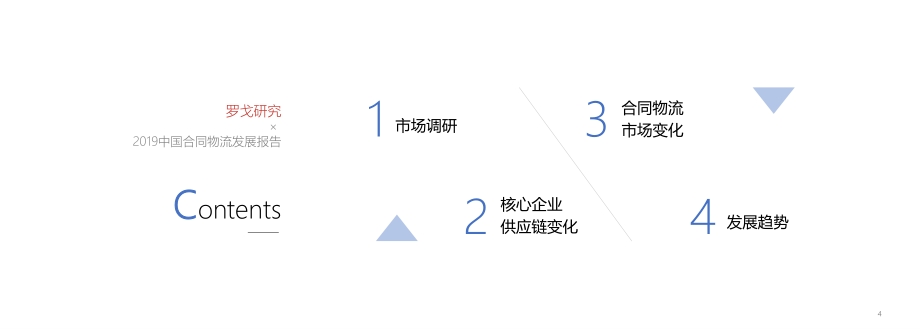2019中国合同物流发展报告.pdf_第4页