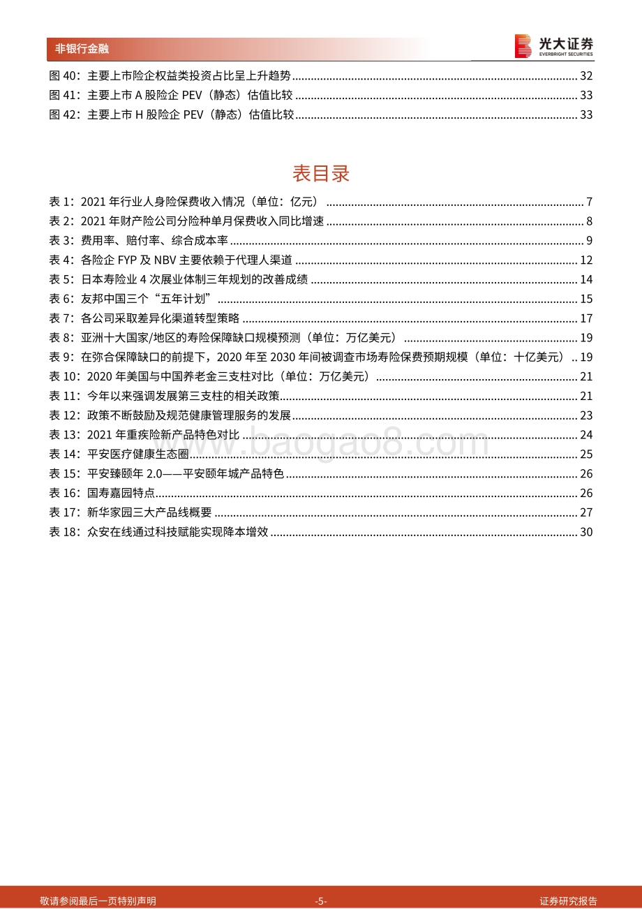 保险行业2022年度投资策略：雄关漫道从头越.pdf_第5页