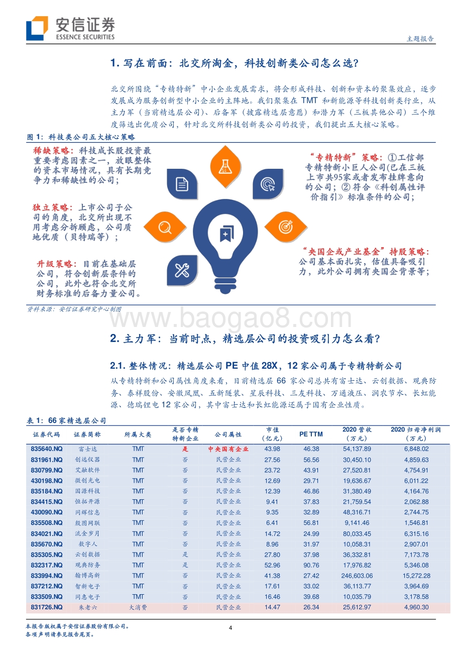 北交所投资策略系列：北交所淘金科技创新类公司怎么选？.pdf_第4页