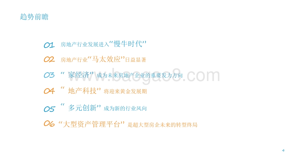 2021-2022房产新居住行业分析报告.pdf_第4页