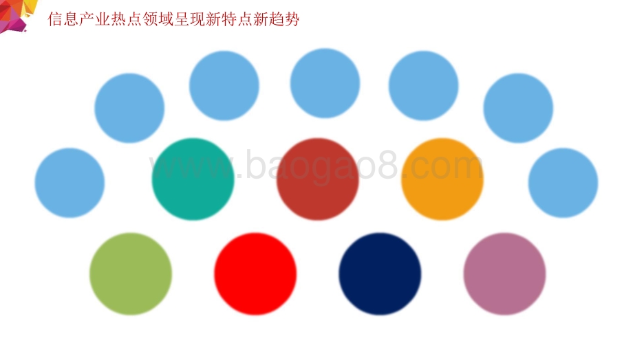 2021-2022年信息产业十大技术趋势洞察报告.pptx_第2页