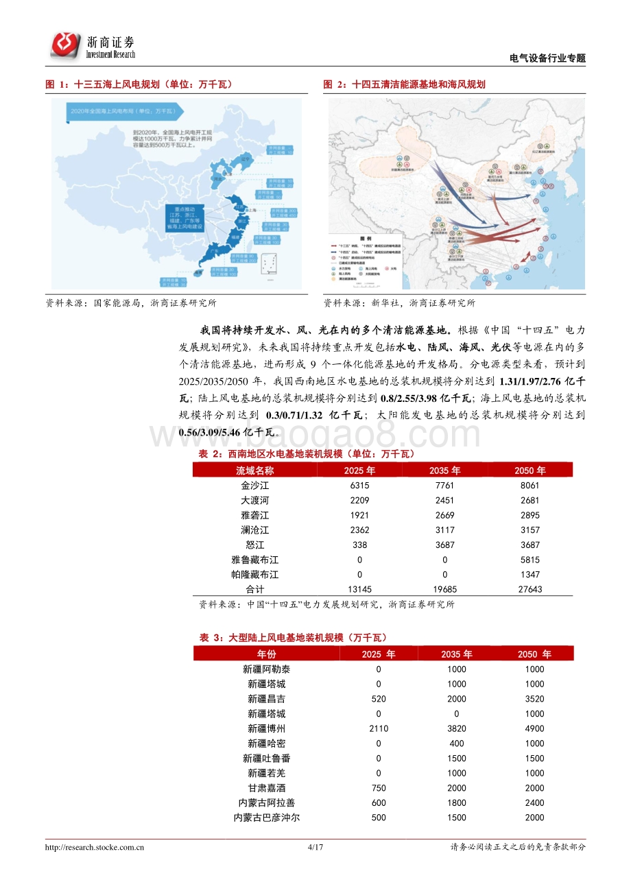 风光深度系列报告之1：大基地蓄势待发风光储装机或超预期.pdf_第4页