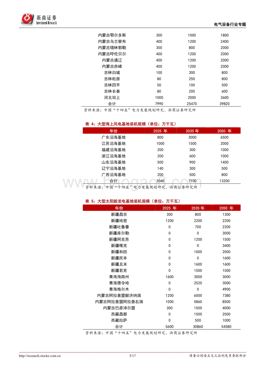 风光深度系列报告之1：大基地蓄势待发风光储装机或超预期.pdf_第5页