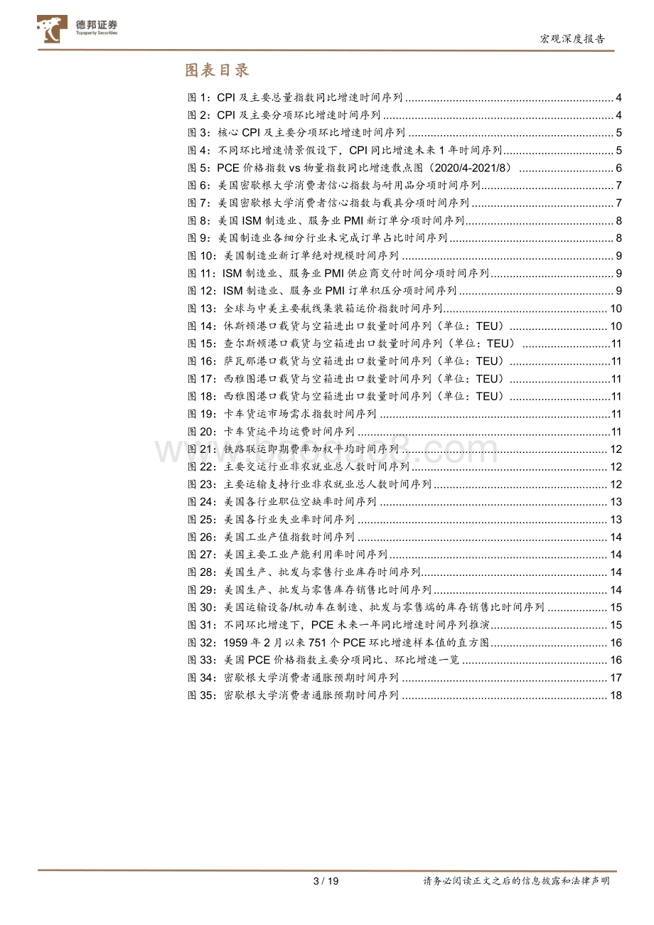 海外通胀系列专题之一：美国通胀：供需错配如何博弈.pdf_第3页