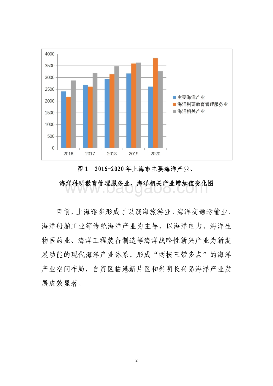 2020年上海市海洋经济统计公报.pdf_第4页
